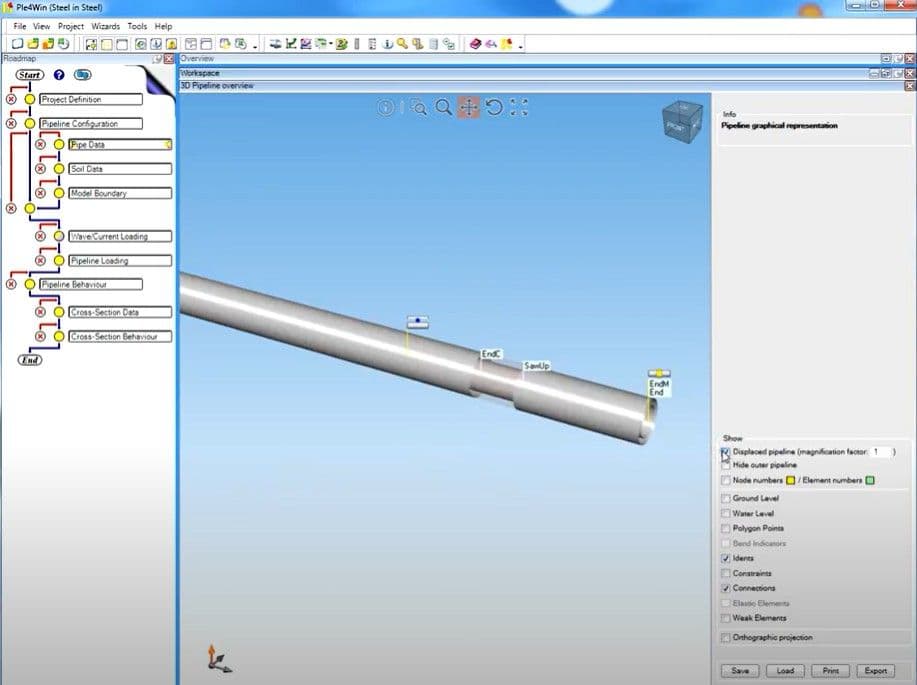 Steel-in-Steel pipeline sections