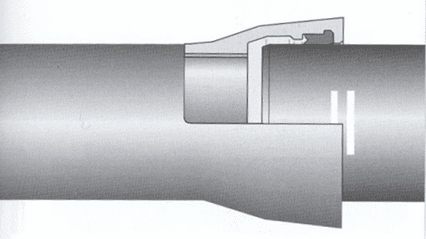 Non-reinforced concrete pipe analyses