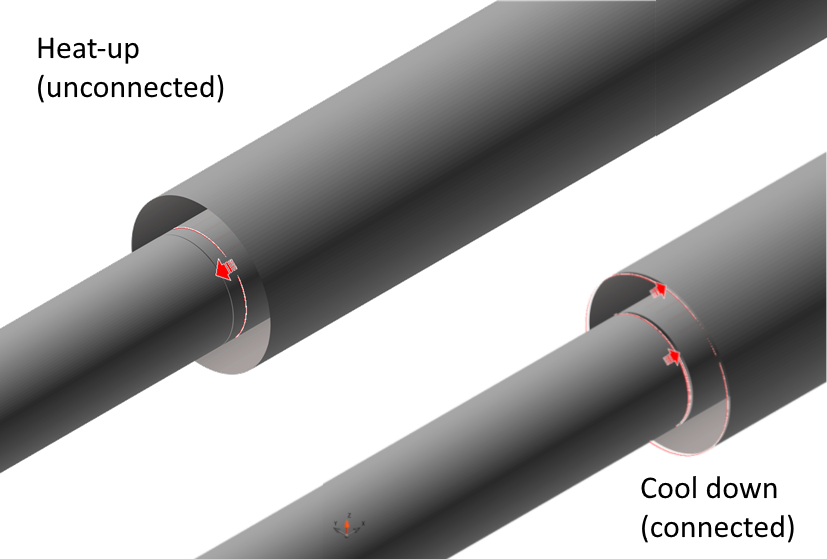 14. Technical Specials - Phased.png